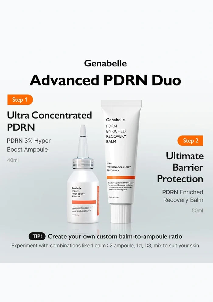 Genabelle Advanced PDRN Duo skincare products on a white background