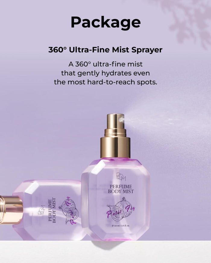 Petit Fig Perfume Body Mist