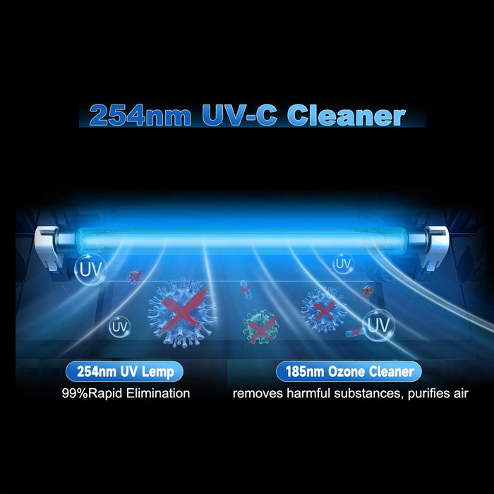 Pro UV Sterilizer
