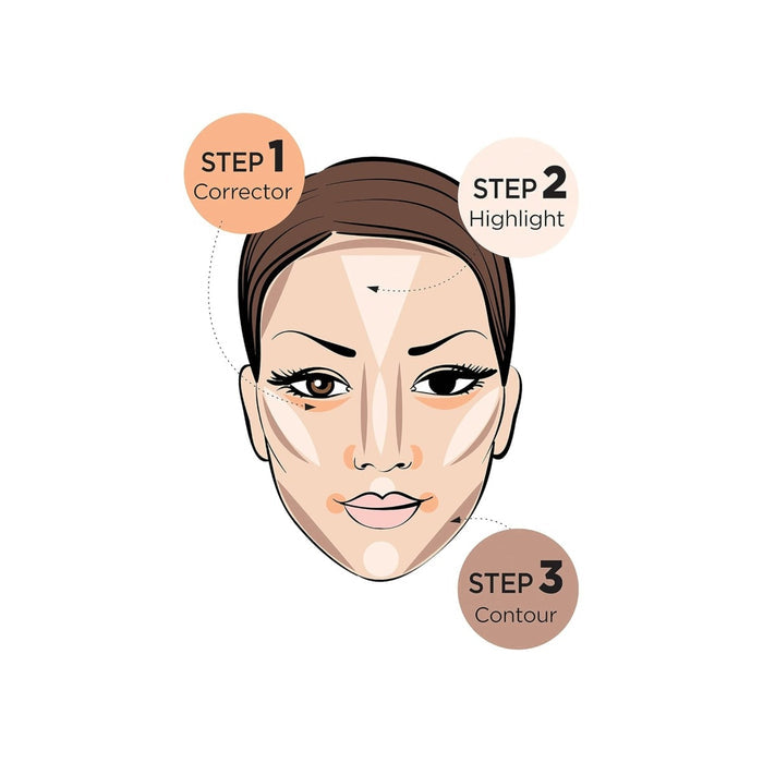3d Contour Cream With Highlighter & Blush