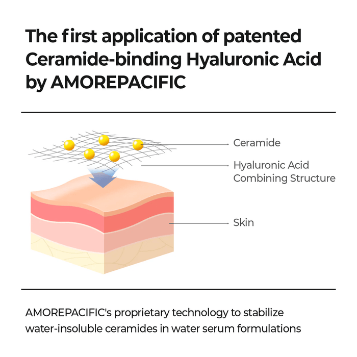 Aestura Atobarrier 365 Hydro Cera - HA Ampoule 30ml أمبولات أستورا أتوباريير 365 هيدرو سيرا - إتش إيه - Princess Cosmetics Qatar