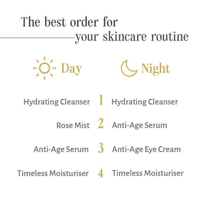 Anti Age Serum - Shankara India