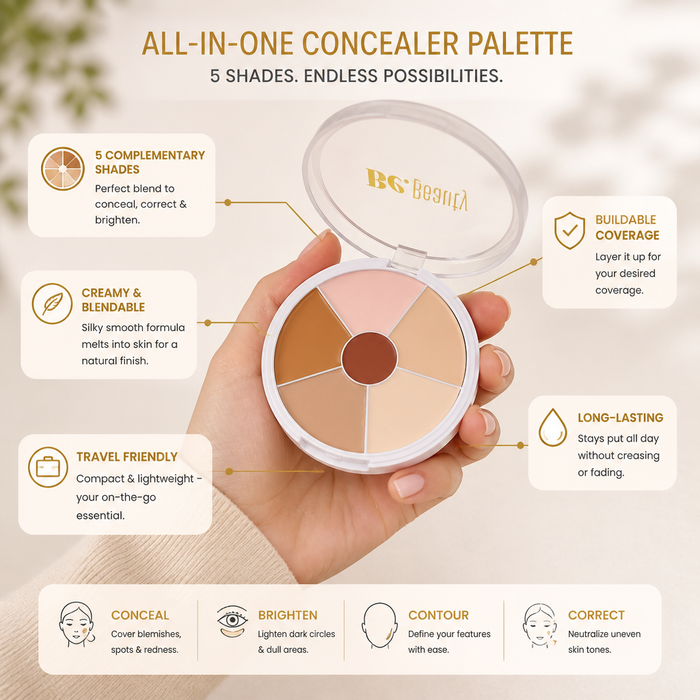 Be Beauty Pro concealer palette