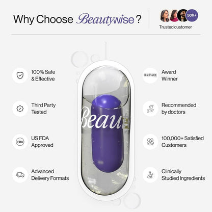 Beautywise Dual Action Body Shape Pro Weight Management Capsule For Adults