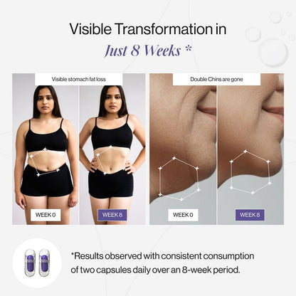 Beautywise Dual Action Body Shape Pro Weight Management Capsule For Adults