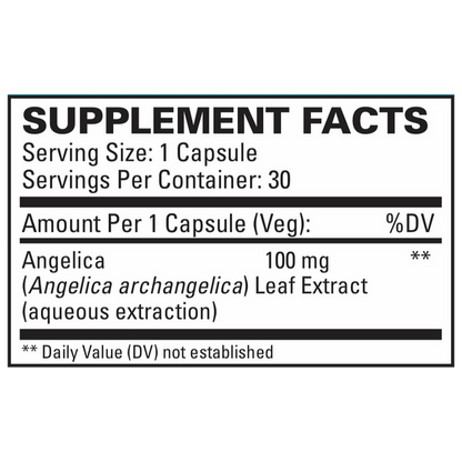 Bladder Manager by EuroMedica Ingredients Label