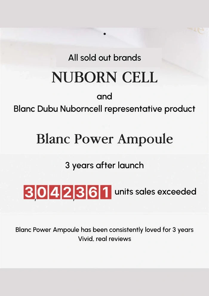 Advertisement for Blanc Power Ampoule with sales figures and product details.