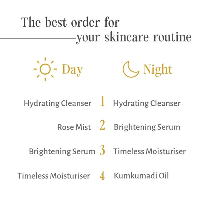 Brightening Serum - Shankara India
