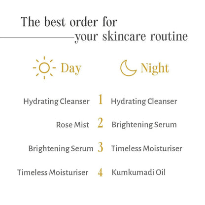 Brightening Serum - Shankara India