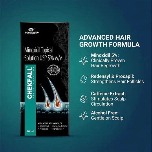 Chekfall 5% Solution