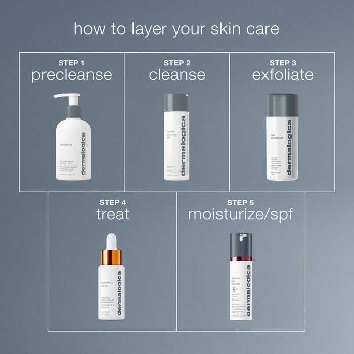 cleansing travel trio (precleanse, special cleansing gel and daily microfoliant)
