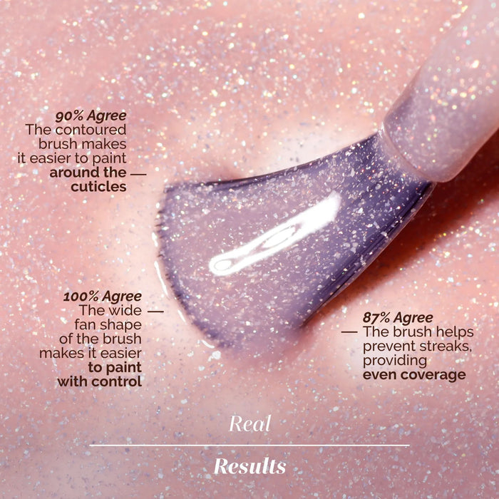 A close-up of the LONDONTOWN Confetti Cake nail polish’s contoured brush applying a sweet pink, shimmery hue, with text highlighting user agreement on its ease of use, precise control, and smooth, even coverage.