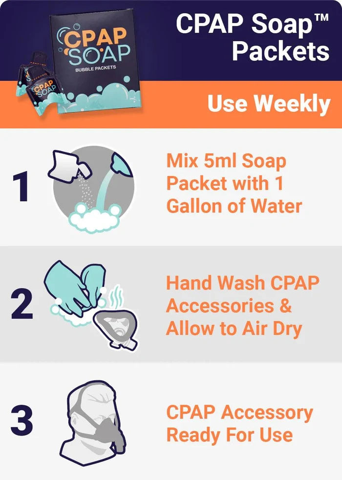 CPAP Soap Bubble Pads + Packets