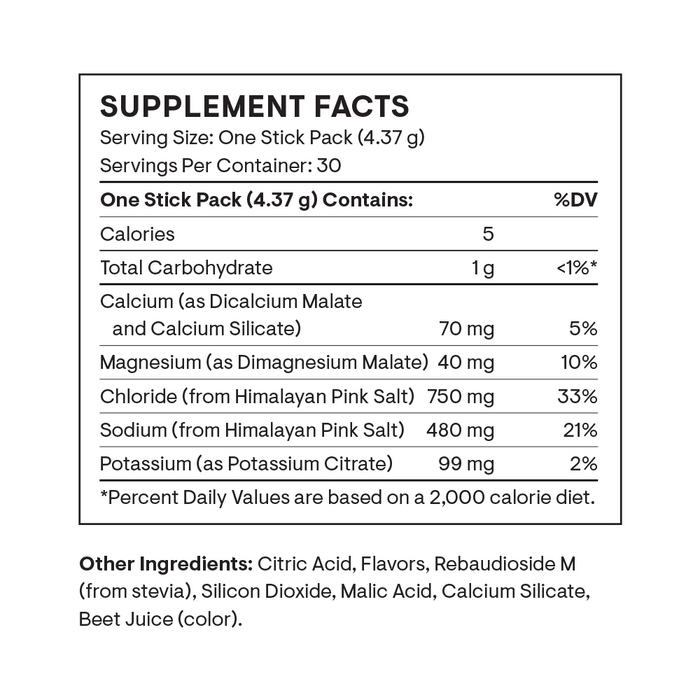 Daily Electrolytes by Thorne Research