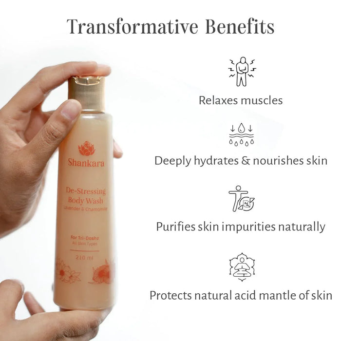 De-Stressing Body Wash