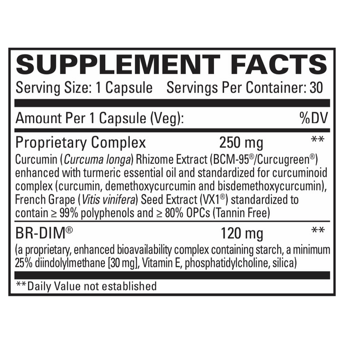DIM + Curcumin by EuroMedica Ingredients Label