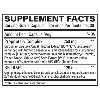 DIM + Curcumin by EuroMedica Ingredients Label