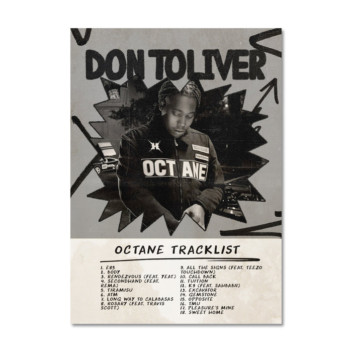 Don Toliver Tracklist Trading Card