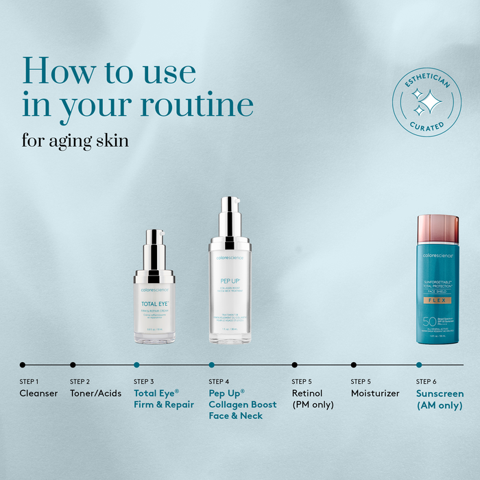Skincare routine steps for aging skin with product images and text on a light blue background. || all