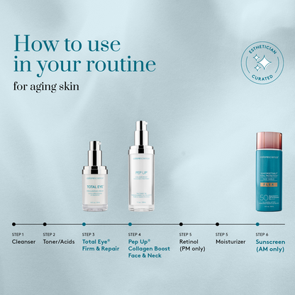 Skincare routine steps for aging skin with product images and text on a light blue background. || all