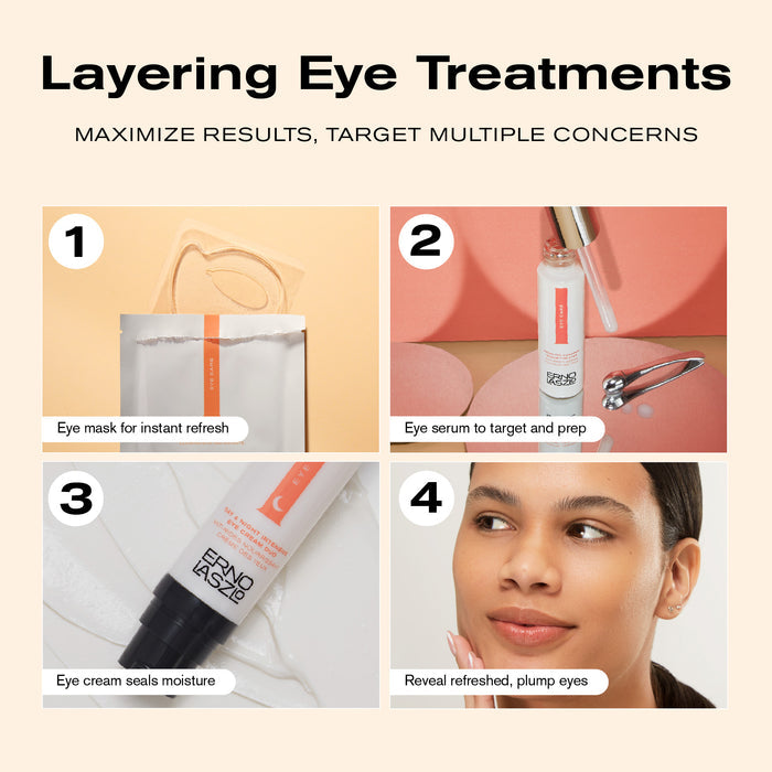 Eye & Face Contour Ritual