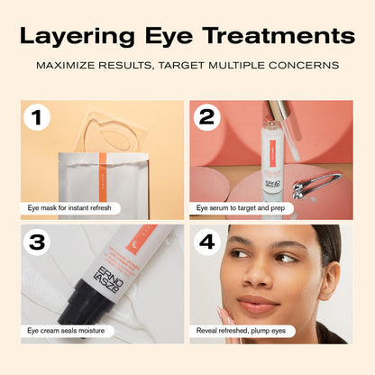Eye & Face Contour Ritual
