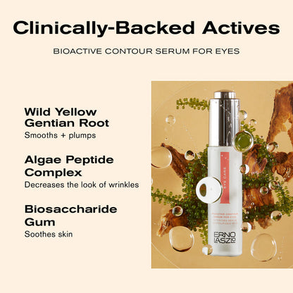 Eye & Face Contour Ritual