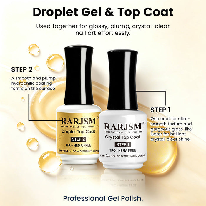 RARJSM 3D Yellow Droplet Top Coat Operating Steps - Apply gel polish, crystal top coat, yellow droplet top coat, high glossy shine finished