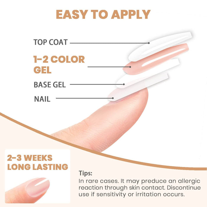 RARJSM ®Matte Gel Top Coat and Base Coat| 7.5ml 3PCS Set