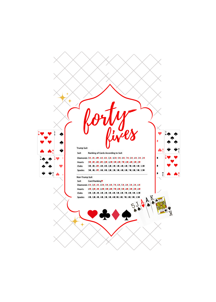 Forty-Fives Card Rankings - Unisex T-Shirt