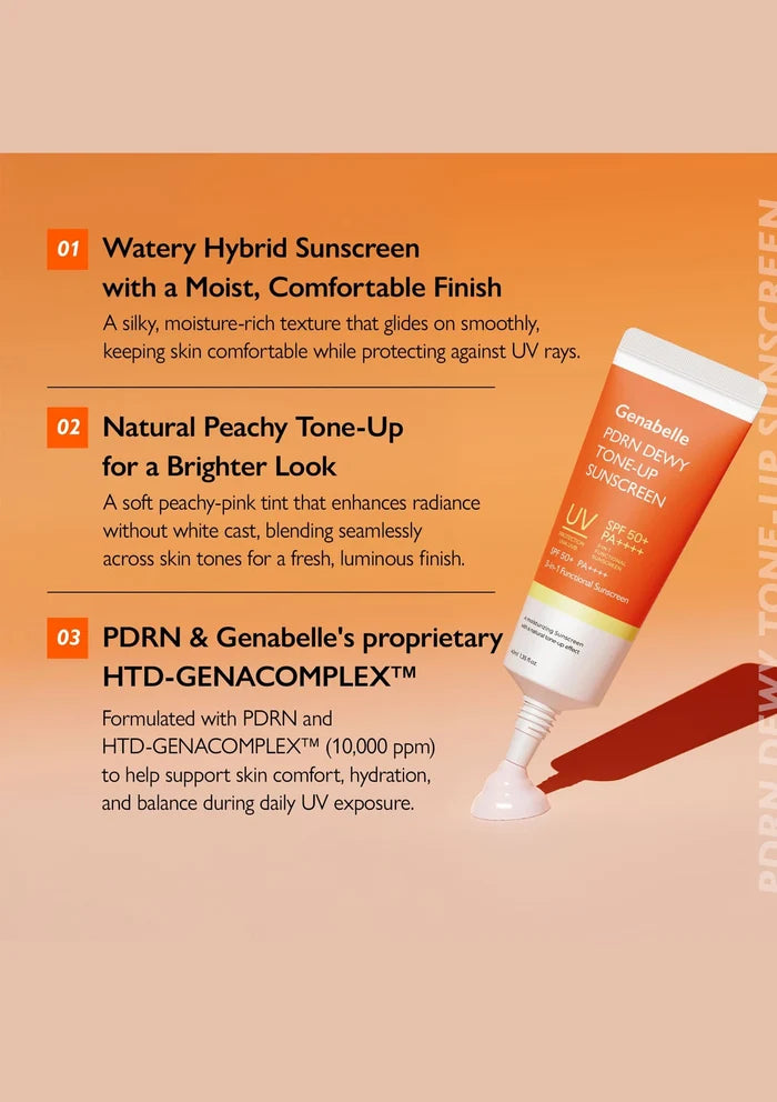 Sunscreen product with features listed on an orange background