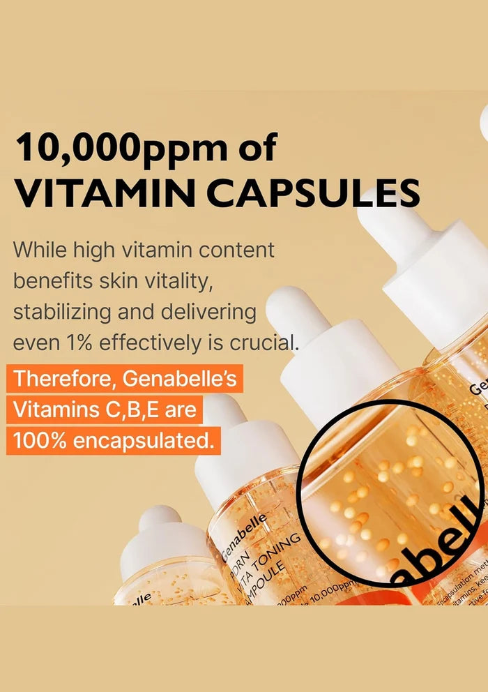 Advertisement for Genabelle's Vitamin C, B, E capsules with text about vitamin content and encapsulation on a beige background.