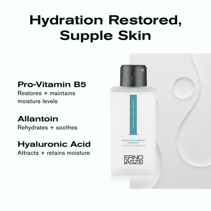 Hydrate & Contour Ritual