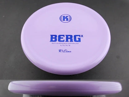 Kastaplast Berg X( K1 Line)