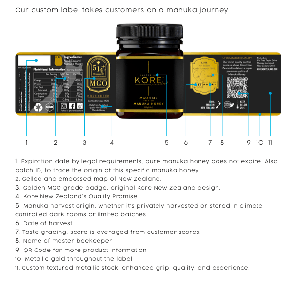 KORE Manuka MGO83+ (250g) - The Kare Lab
