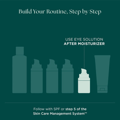 Marini Luminate Eye Gel