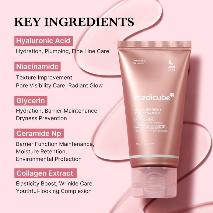 medicube Collagen Night Wrapping Mask 75ml medicube, buy medicube toronto