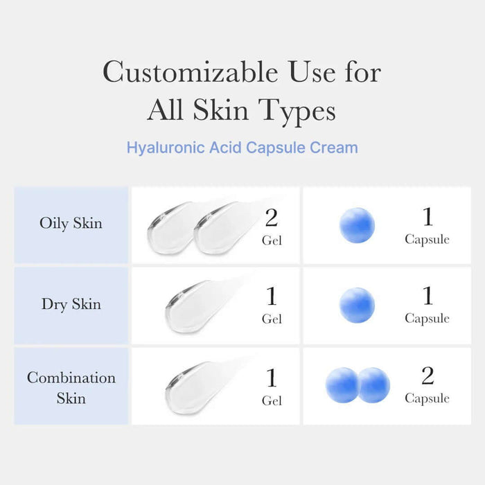 medicube Hyaluronic Moisturizing Capsule Cream 55g