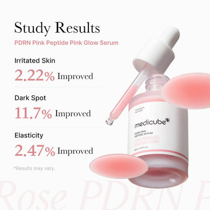 medicube PDRN Pink Peptide Serum 30ml – Skin Care | Korean Skincare Canada - VGLE Beauty
