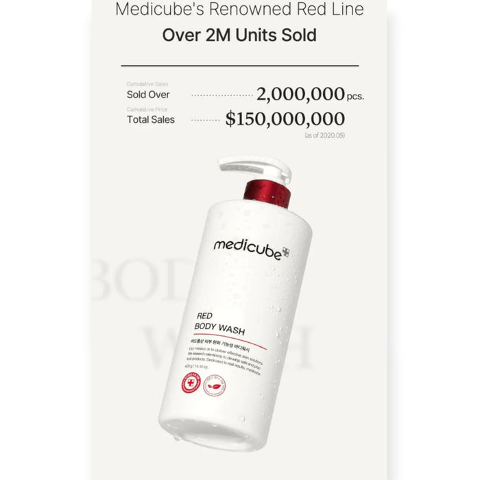 medicube Red Acne Body Wash 2.0 400g medicube