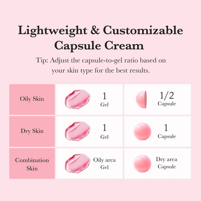 medicube TXA Niacinamide Capsule Cream 55g