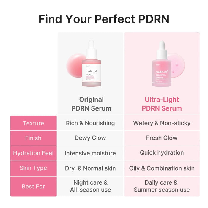 Medicube Ultra Light PDRN Pink Peptide Serum 30ml