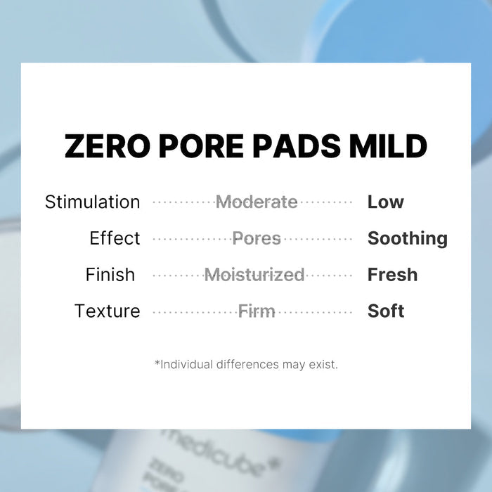 medicube Zero Pore Madecassoside Pads Mild | VGLE Beauty Canada