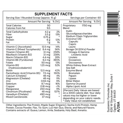 Metabo-Shake Chocolate — Supplement Facts