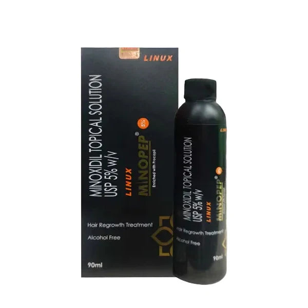Minopep 5% Solution