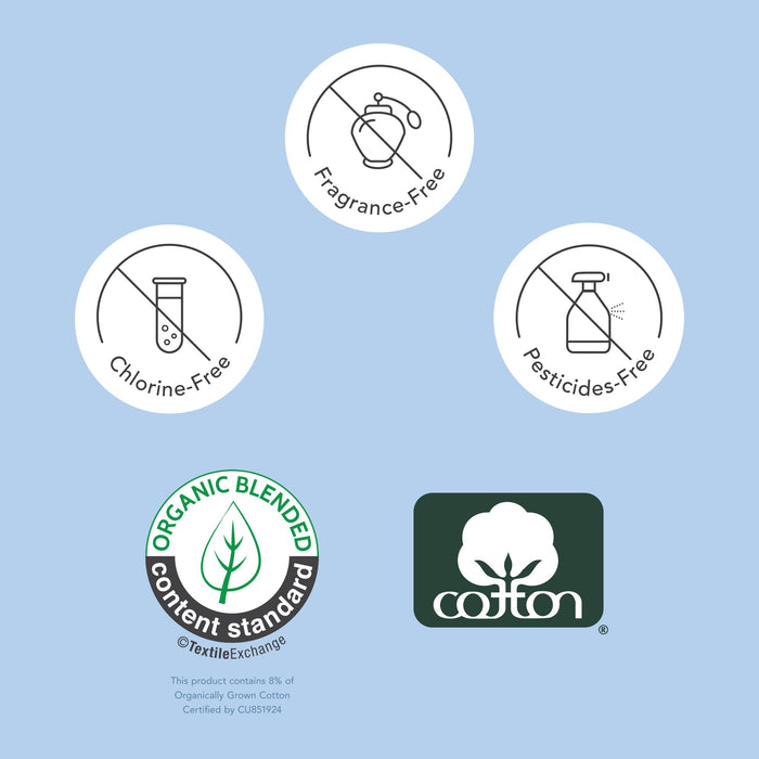 Moderate Organic Cotton Cover Incontinence Pads
