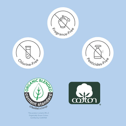 Moderate Organic Cotton Cover Incontinence Pads