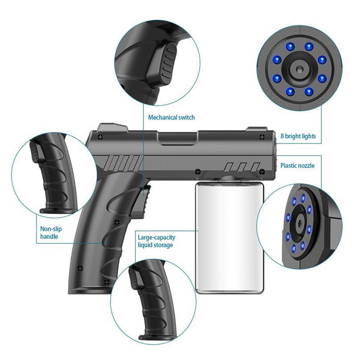 Nano Atomizer Electrostatic Sprayer - ikatehouse