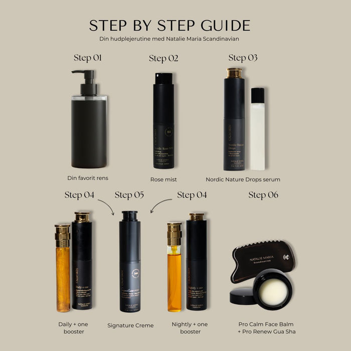 Natalie Maria Scandinavian | Calm Skin Nightly +one - REFILL - 27 ml.