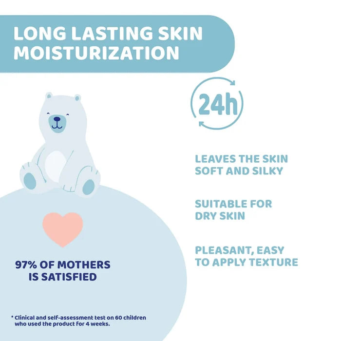 Natural Sensation Baby Body lotion 500 ml